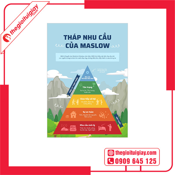 Tờ Rơi Truyền Thông Giáo Dục Sức Khỏe Tháp Nhu Cầu Của Maslow 
