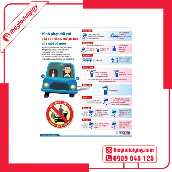 Tờ Rơi Tuyên Truyền Pháp Luật Lái Xe Uống Rượu Bia 