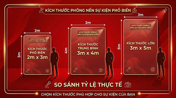Kích thước backdrop phổ biến