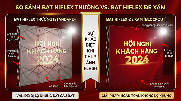 So sánh Bạt Hiflex Thường Và Hiflex Đế Xám