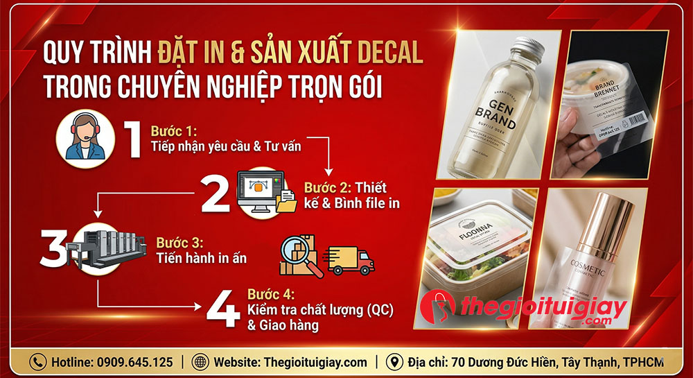 Quy Tr&igrave;nh Đặt In V&agrave; Sản Xuất Decal Trong Chuy&ecirc;n Nghiệp Trọn G&oacute;i