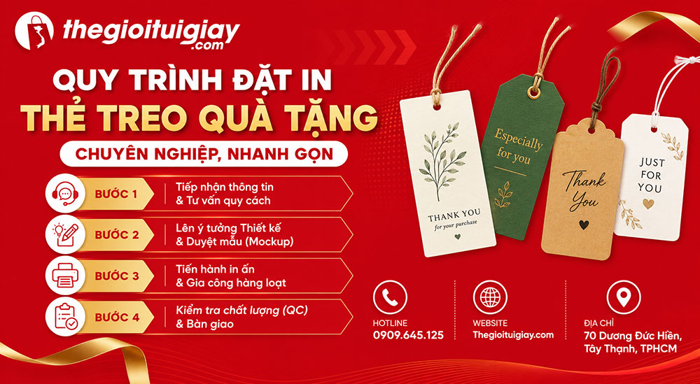Sơ đồ quy tr&igrave;nh đặt in thẻ treo qu&agrave; tặng chuy&ecirc;n nghiệp v&agrave; nhanh ch&oacute;ng