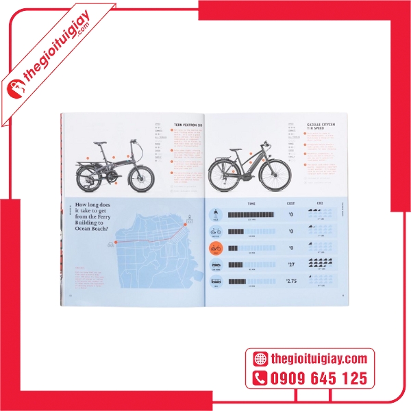  Mẫu catalogue xe đạp thể thao địa hình cho giới trẻ 